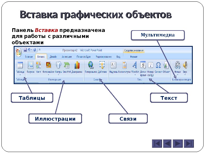 Элементы ворда. Графический Интерфейс текстового редактора MS Word. Графические функции ворд. Вставка графических объектов в Word. Графические объекты в Ворде.