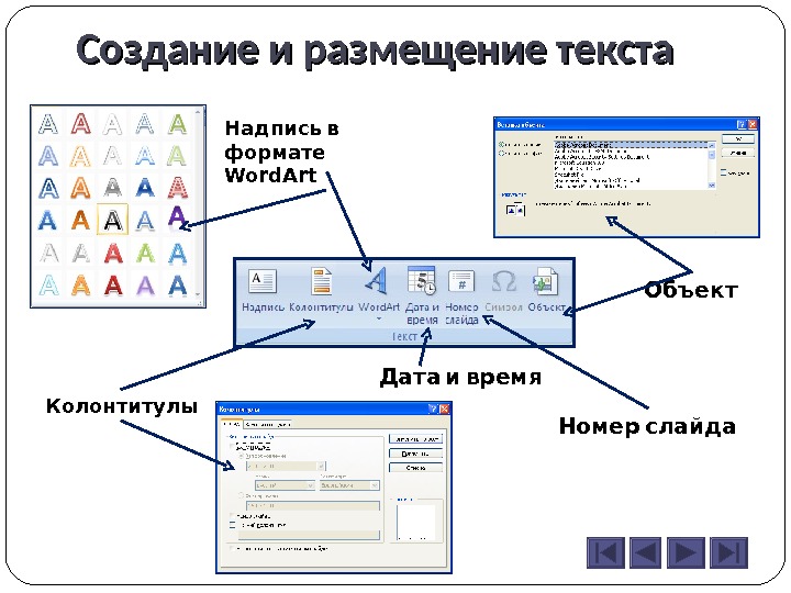Размещение текста в интернете. Для размещения текста на слайде:. Размещение текста в презентации. Для размещения текста на слайде надо выполнить команду.