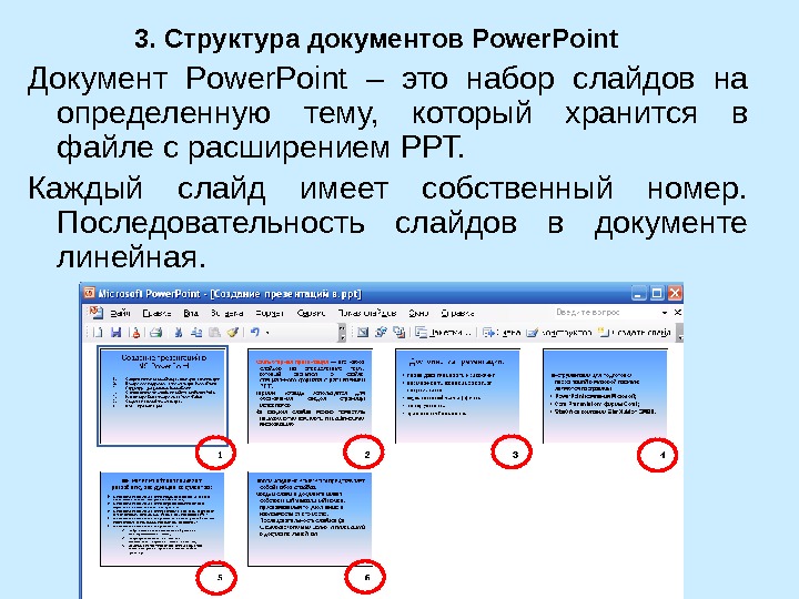 Последовательность слайдов в презентации