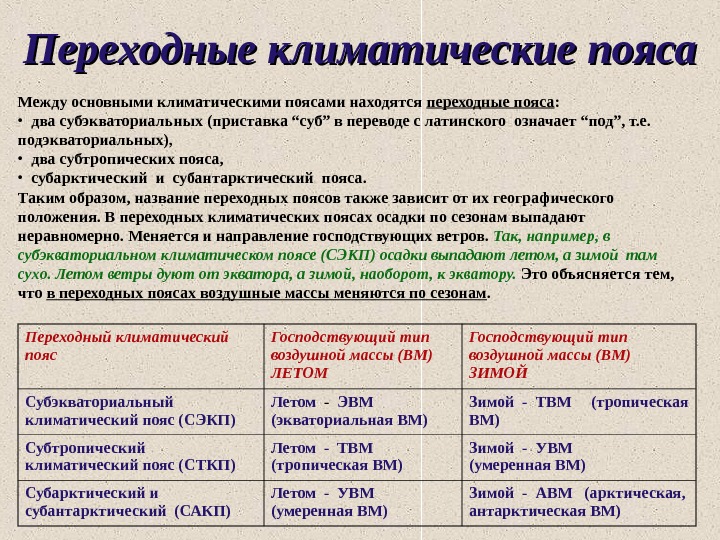 Чем отличаются основные пояса от переходных. Основные и переходные климатические пояса. Переходнвеклиматические пояса. Переходные климатические полюса. Перечислите основные климатические пояса.