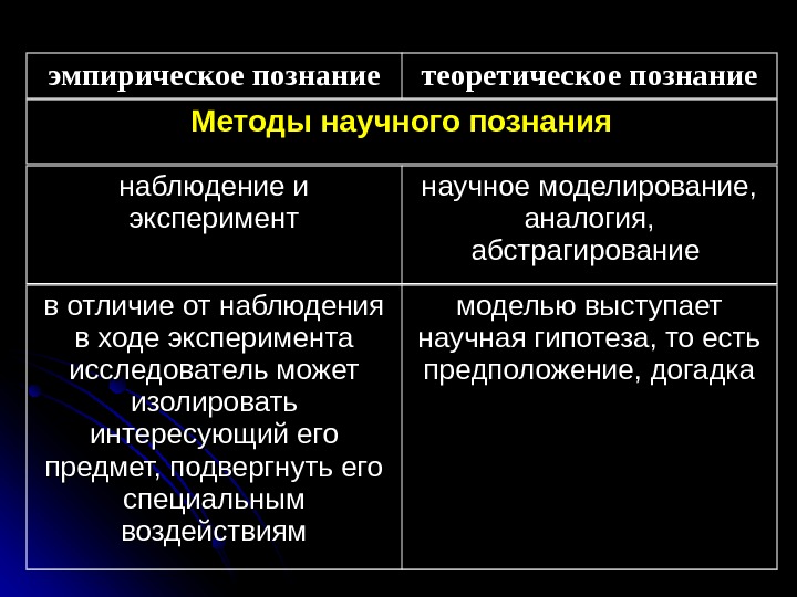 В чем различие между двумя треками на фотографии какова причина этого различия