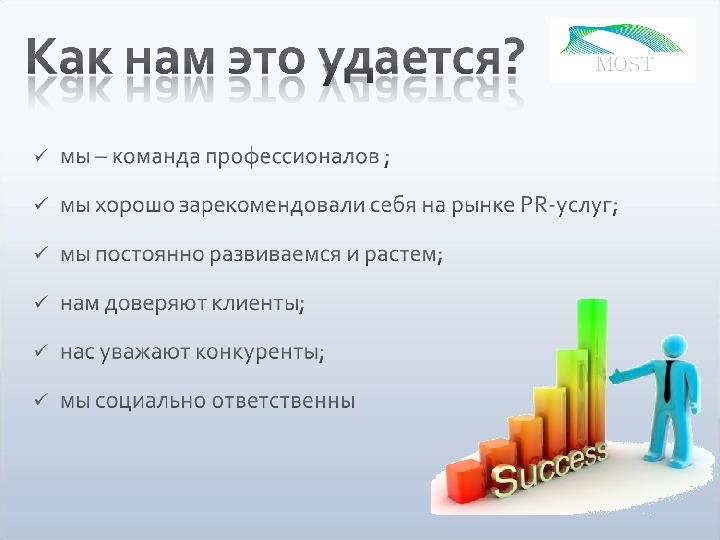 Презентация пиар агентства