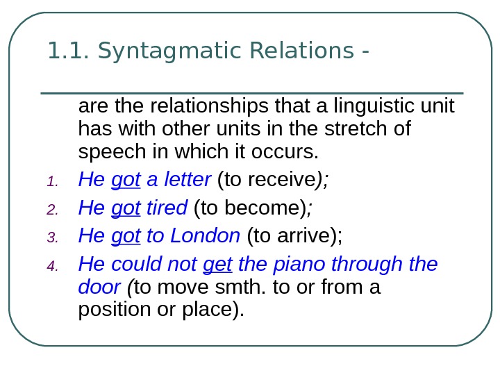Intralinguistic Relations of Words Types of Semantic Relations
