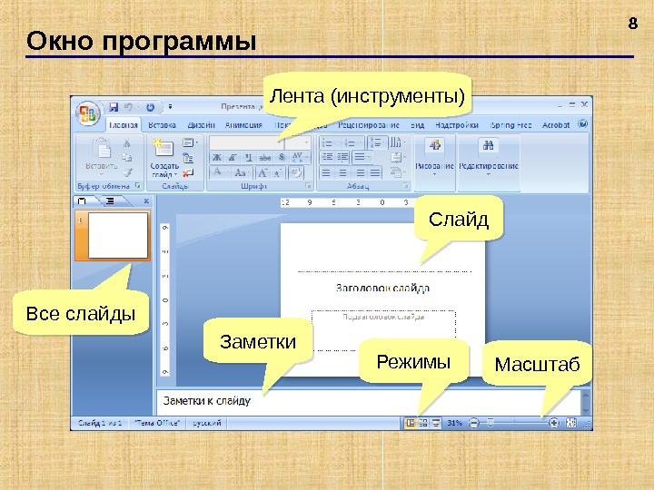 Страница заметок в презентации