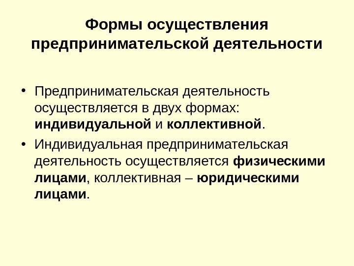 Организация предпринимательской деятельности презентация