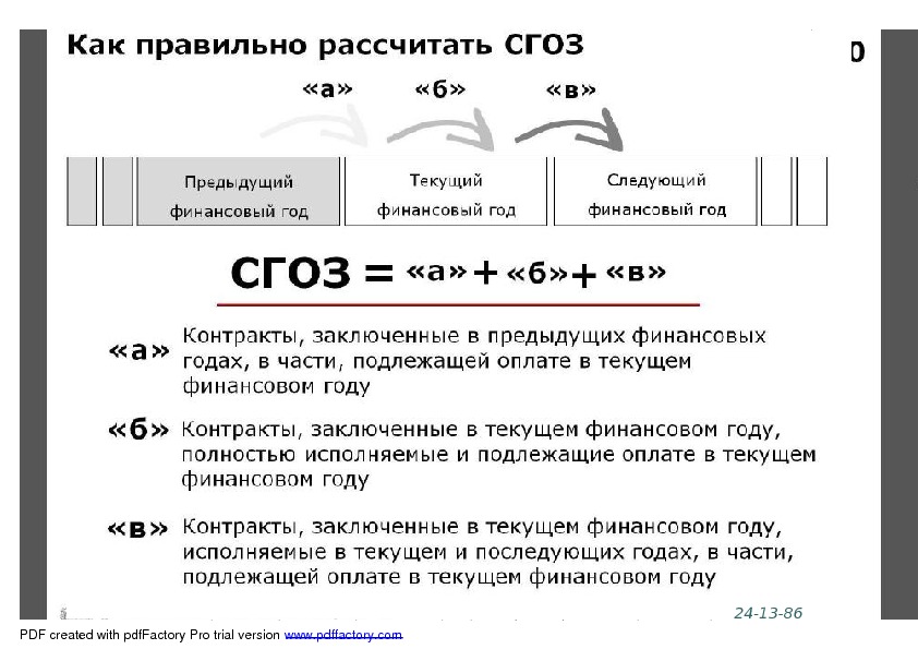 Как правильно посчитать сгоз по 44 фз образец заполнения