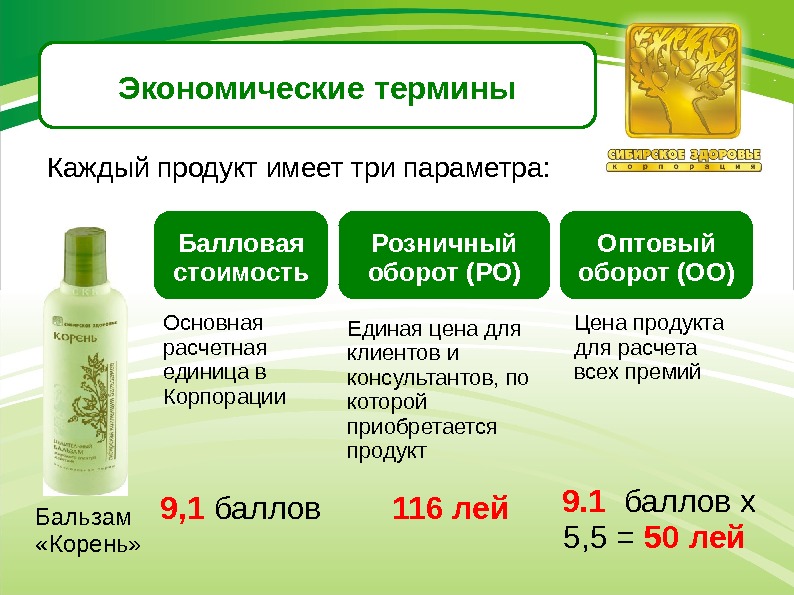 Баллы здоровья. Баллы в Сибирском здоровье. ПП для презентации. Миссия Сибирского здоровья.