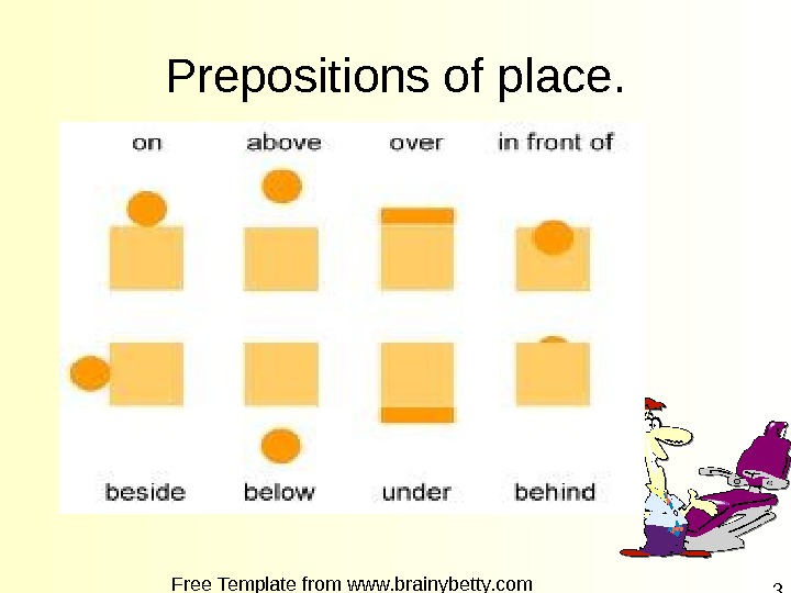 Prepositions of place презентация