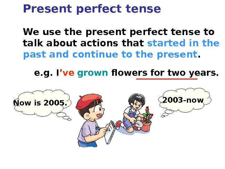 Perfect tenses презентация