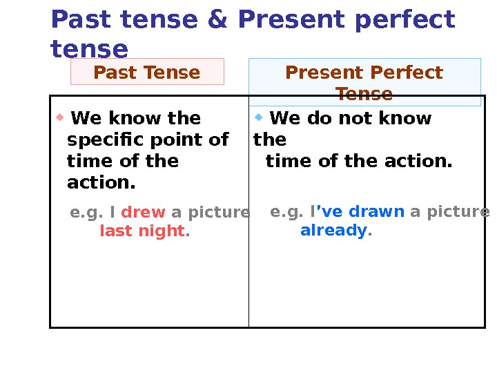 Глагол know present simple. Know в презент Перфект. Known present perfect. To know present perfect. Know past Continuous.