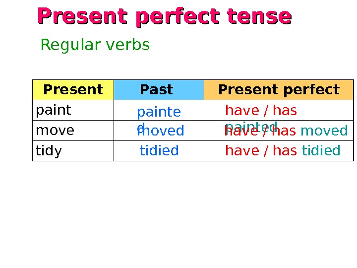 Past perfect tense глаголы. Глаголы в present perfect Tense:. Глаголы в презент Перфект. Present perfect Irregular verbs. Move в презент Перфект.