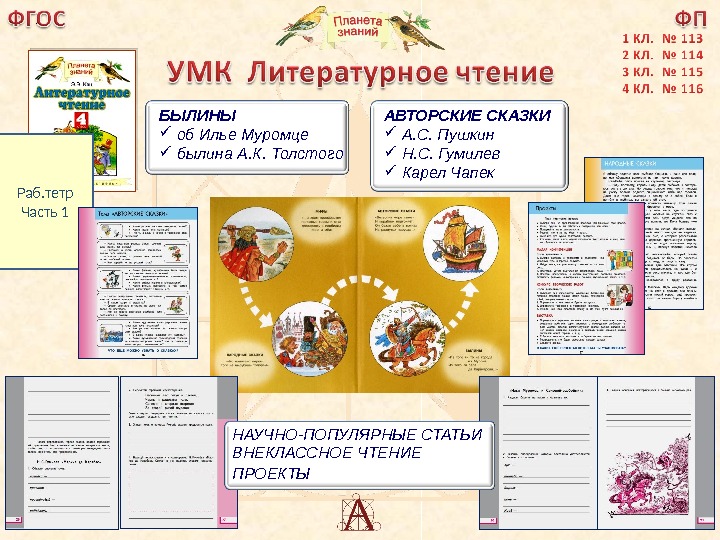 Авторские сказки 1 класс планета знаний презентация