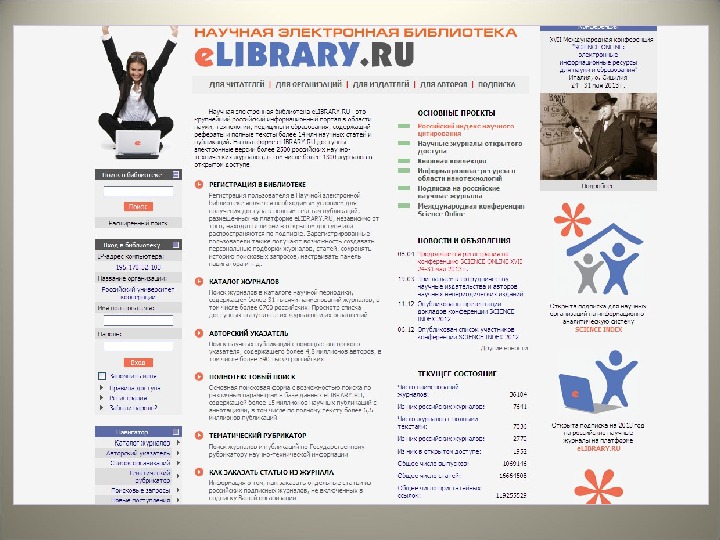 Риск elibrary