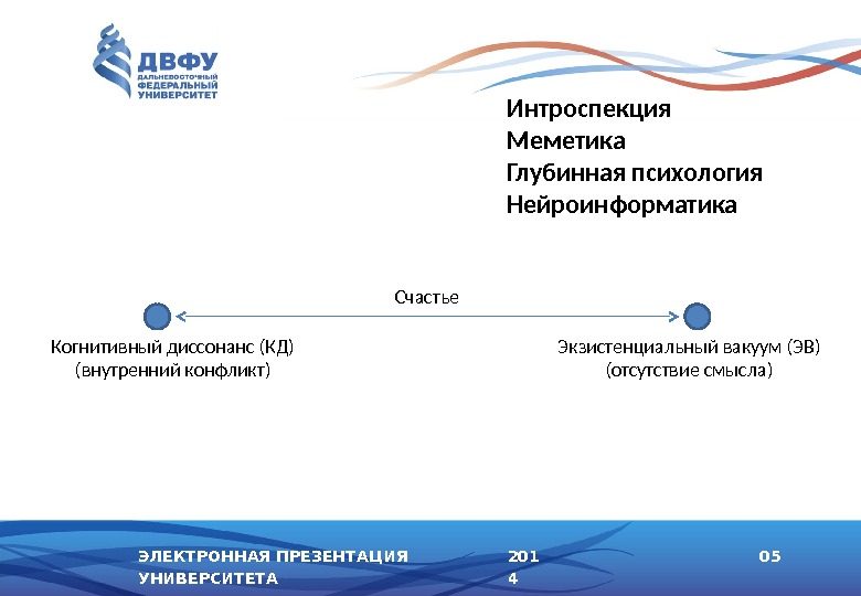 Фирменный стиль презентации двфу