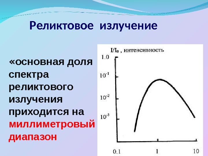 Анизотропия реликтового излучения презентация - 96 фото