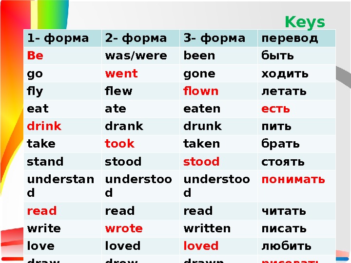 Рисовать вторая форма