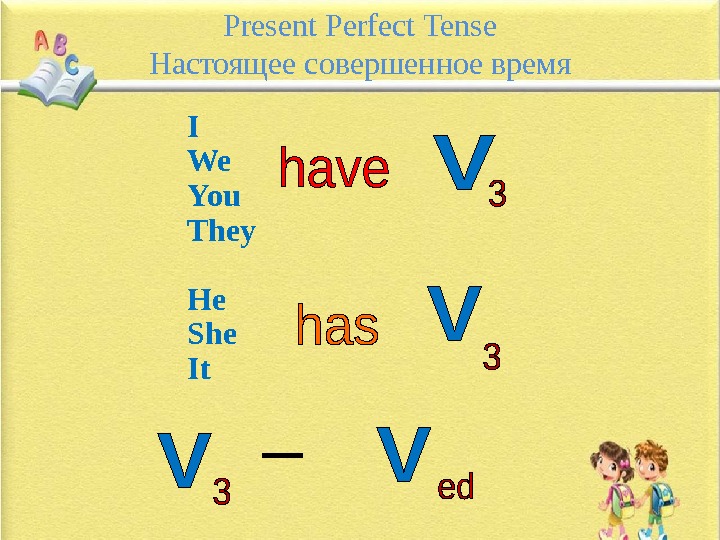 7 класс спотлайт презентация present perfect