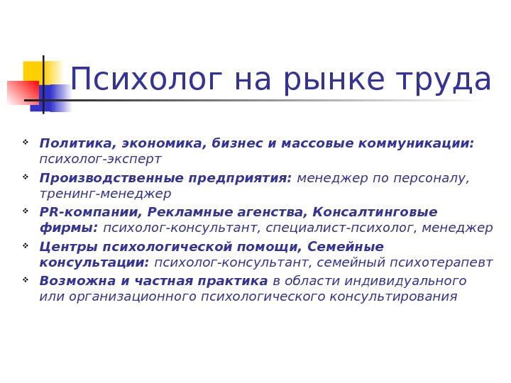 Труд психолога. Востребованные профессии психолог на рынке труда. Рынок труда психолога. Востребованность профессии психолог на рынке труда. Спрос на психолога.