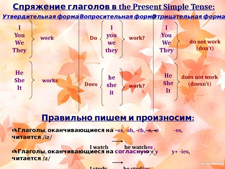 Таблица спряжения английских глаголов. Глаголы в present simple Tense:. Проспрягать глагол в present simple. Спряжение презент Симпл. Спряжение глагола work в present simple.