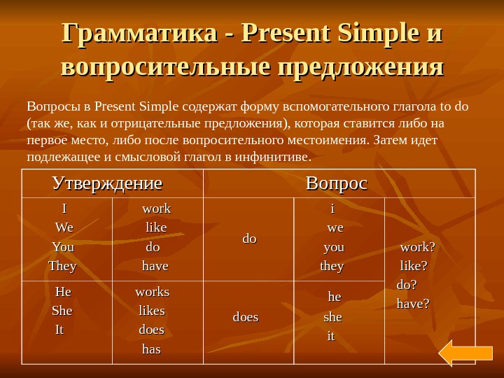 Поставить вопросительную форму