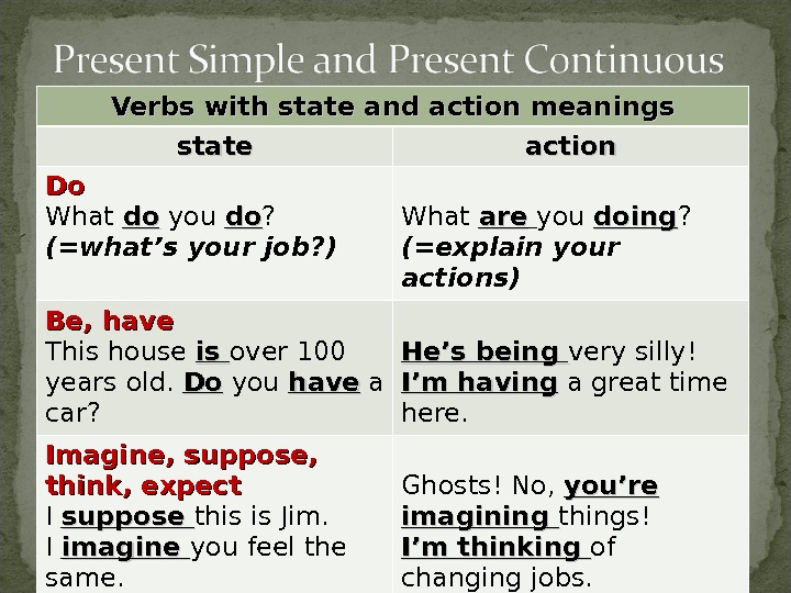 Present continuous c have