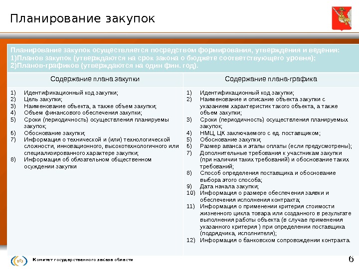 Планирование закупки товаров. Инструменты планирования закупок. Посредством чего осуществляется государственное планирование. Цели планирования закупок. Планирование государственных закупок актуальность.