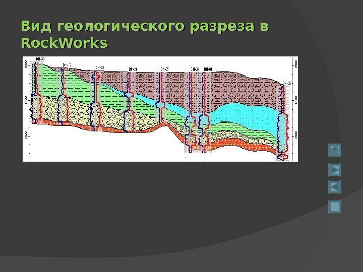 Системы в геологии