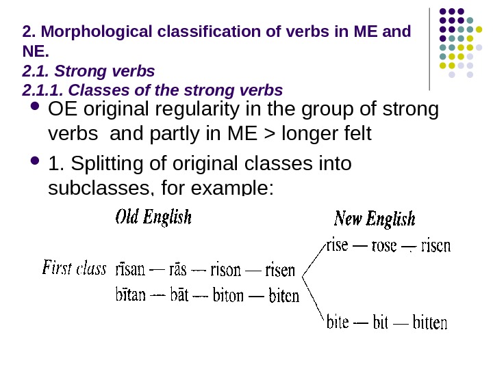 The verb in me. Structural classification of verbs. Classification of the verb syntactical. Different classifications of verbs.