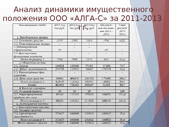 Карта осадков чувашия моргауши