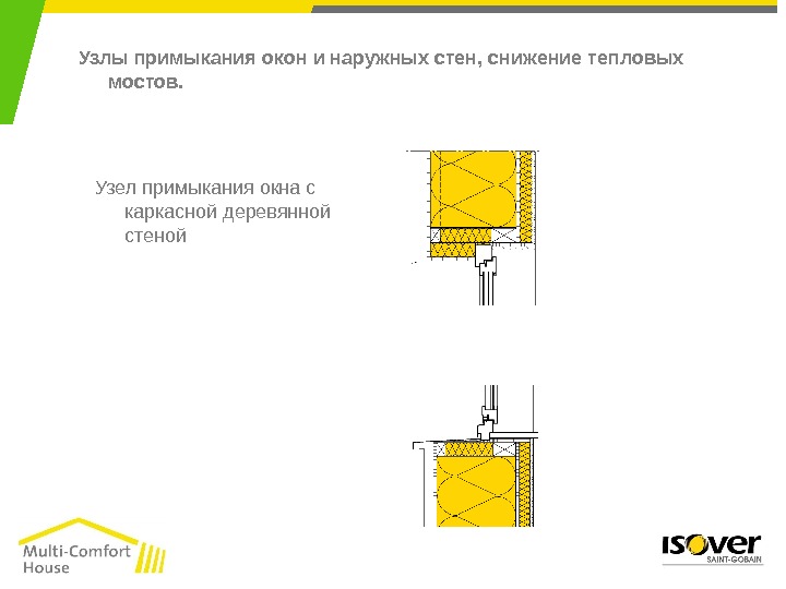 Установка окон в каркасном доме схема