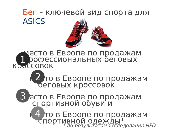 Какие должны быть кроссовки для бега. Размер кроссовок для бега. Как выбрать размер кроссовок для бега. Критерии беговых кроссовок. Какими должны быть беговые кроссовки.