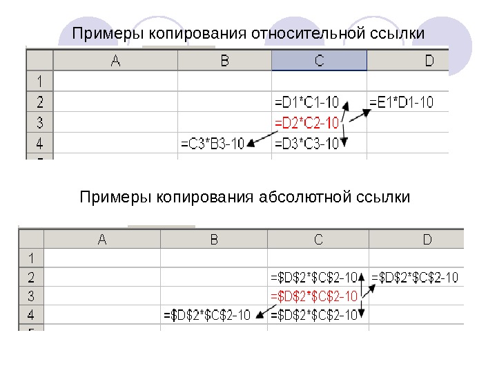 Образцы для копирования