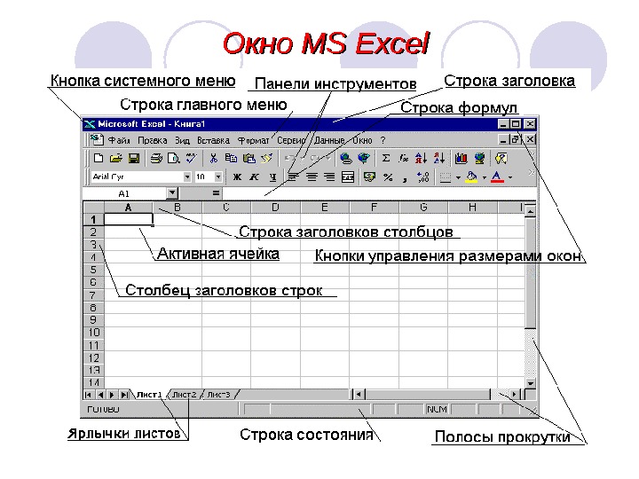 Презентации по excel