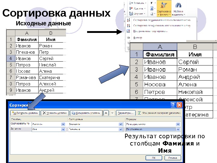 Отсортировать таблицу значений