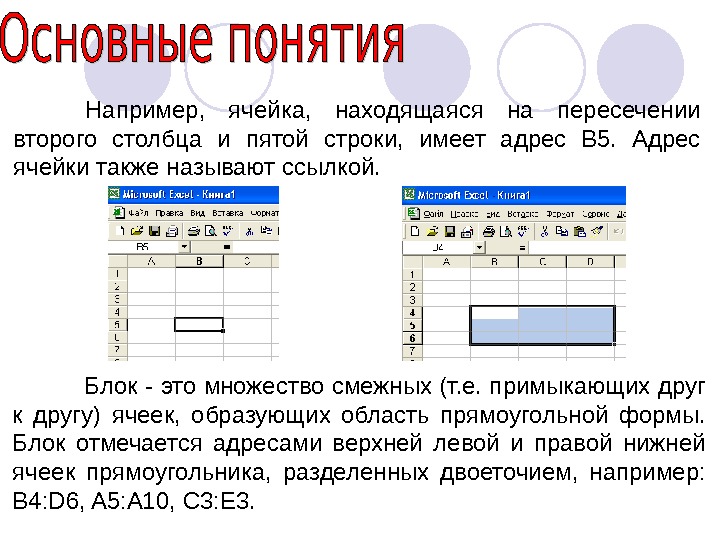 Запишите элементы в соответствующие столбцы. Ячейка это пересечение строки и столбца. Ячейки располагаются на пересечении Столбцов. Строка столбец ячейка адрес ячейки. На пересечении столбца и строки находится.