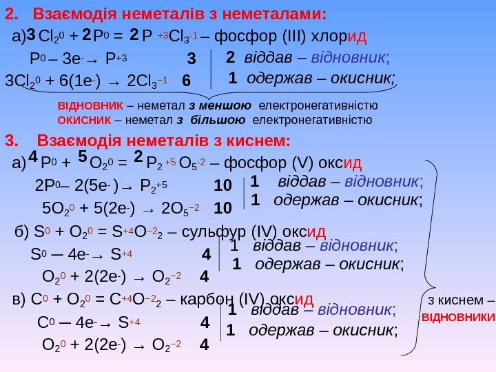 Как получить эс о 3