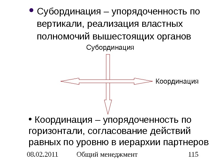 Субординация это. Субординация. Субординация в менеджменте. Метод координации и субординации. Метод субординации и метод координации в правовом регулировании.