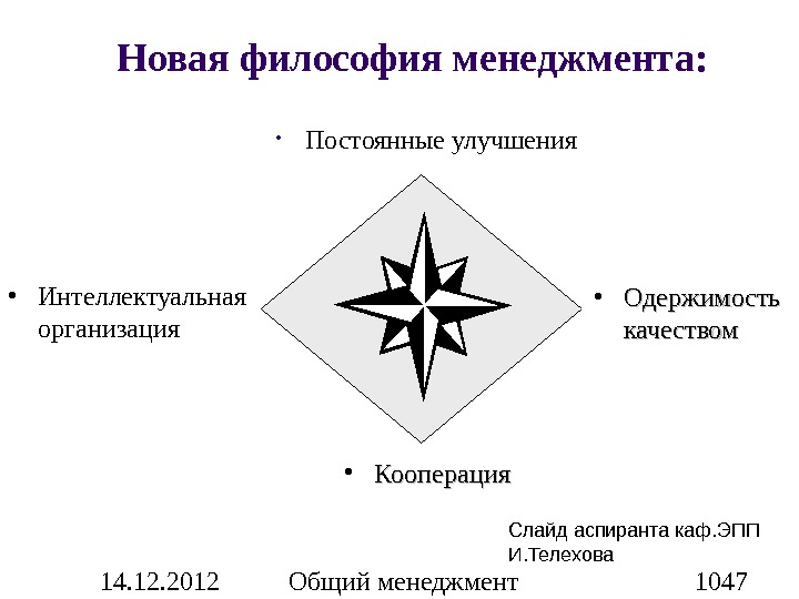 Философия жизни по горюнову схема