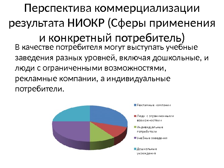 Перспективы коммерциализации проекта