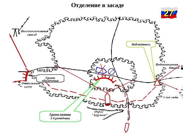 Схема построения сил и средств при массовых беспорядках