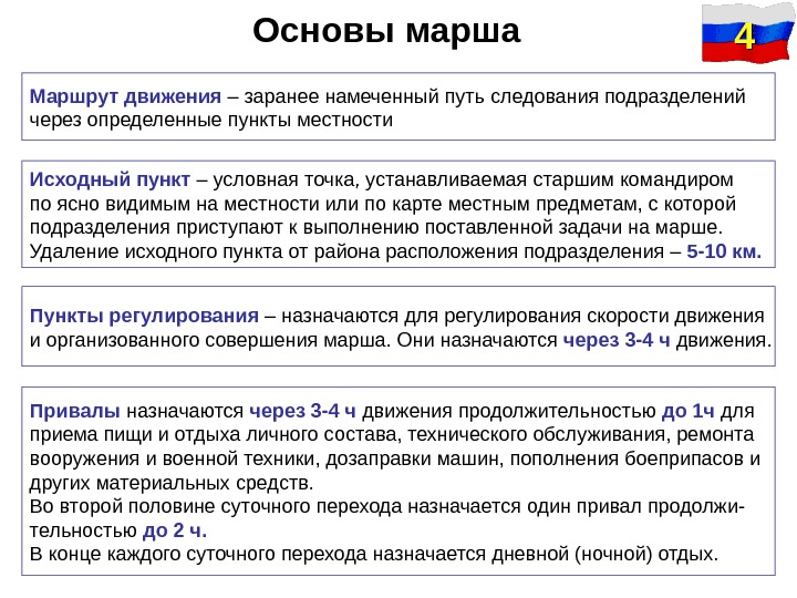 Обеспечение марша. Основы организации марша. Пункты приказа на марш. Основы марша подразделений. Цели и задачи марша.