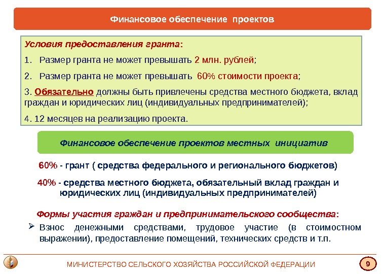 Финансовое обеспечение проекта