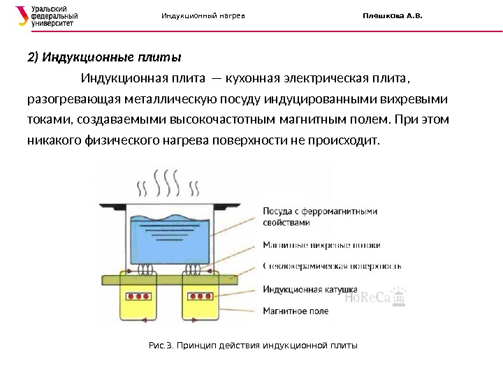 Индукционный нагрев презентация