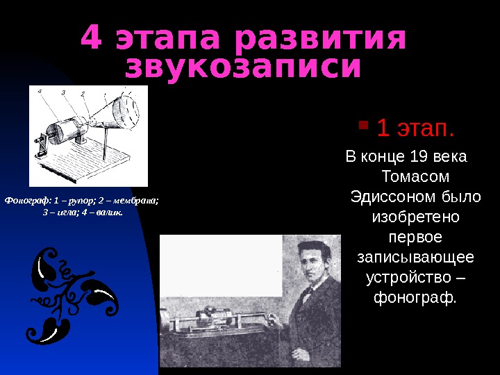 Технология цифровой записи звука была изобретена. Первое устройство звукозаписи. История развития звукозаписи. Основные этапы звукозаписи. История создания звукозаписывающей техники.