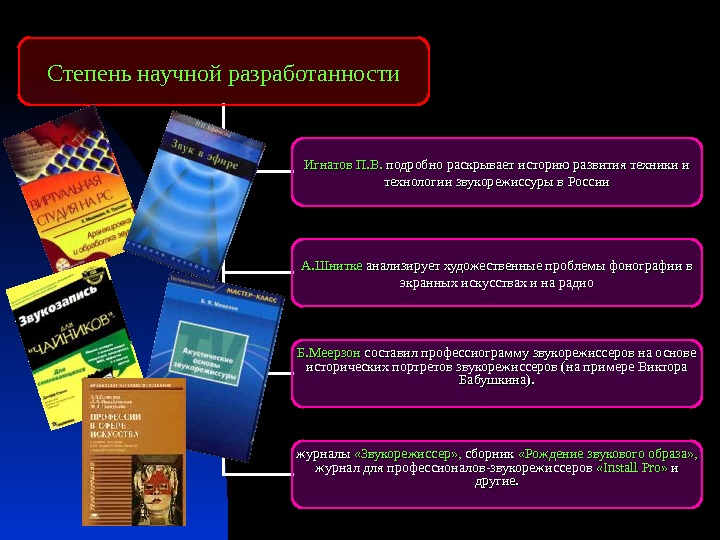 Научные степени. Степень разработанности проблемы в презентации примеры. Степень научной разработанности. Степень научной разработки проблемы. Степень научной разработанности темы картинка.