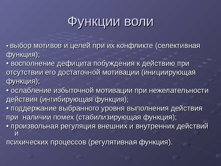 Схема функции воли