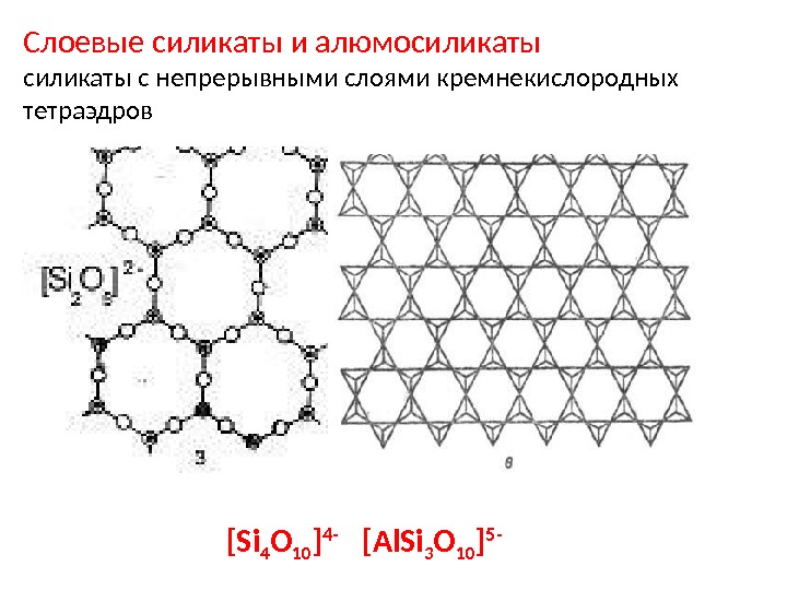 Силикат алюминия