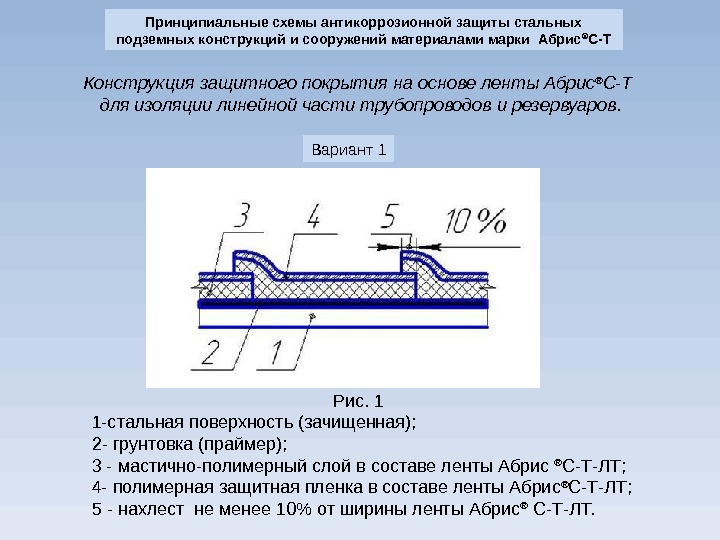 Линейная изоляция. Антикоррозийная защита схема. Линейная изоляция схема. Линейная электроизоляция схема. Абрис с-т.