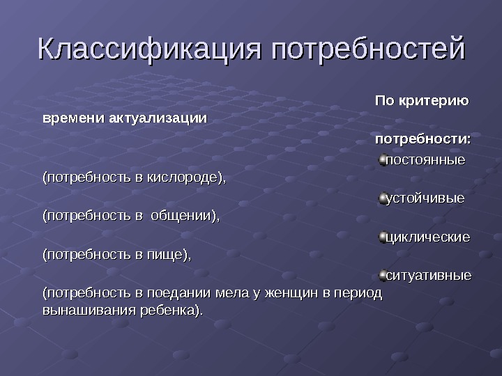 Классификация потребностей