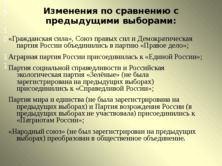 Гражданская сила. Программа партии Гражданская сила. Политические партии России Гражданская сила.